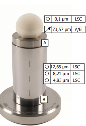 QPT-形狀，表面和輪廓標(biāo)準(zhǔn)器